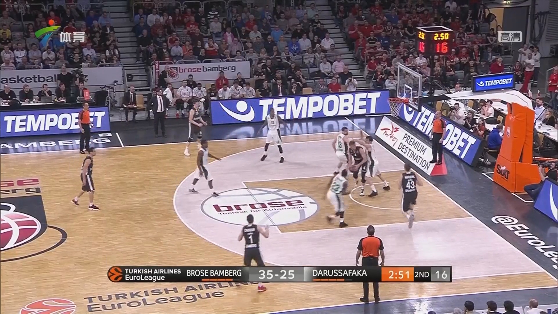 可行性切入 可行性切入